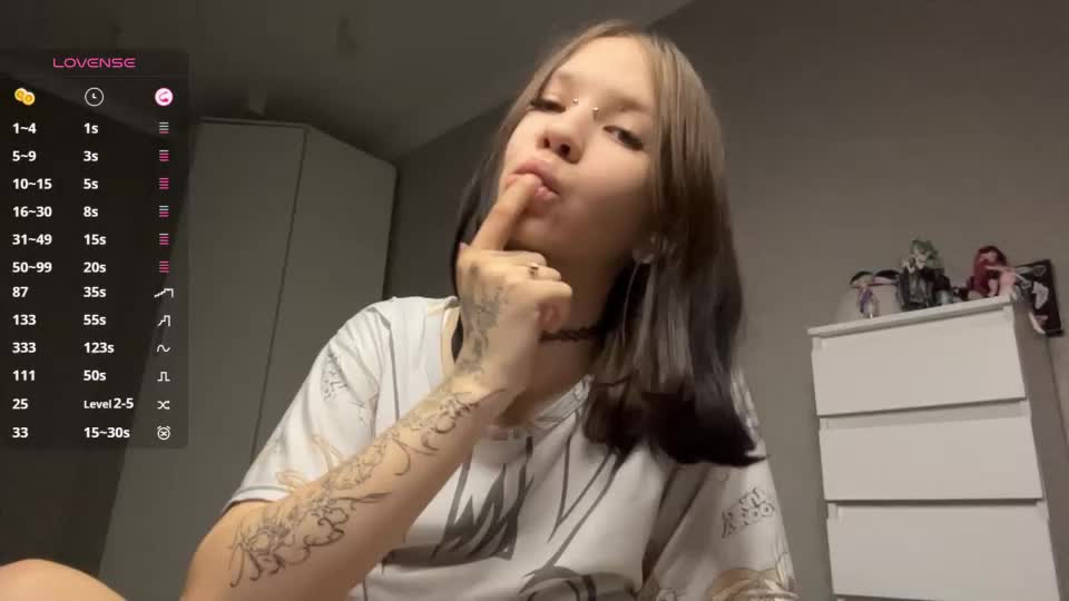 dinakonno Webcam Chat June 25, 2026
