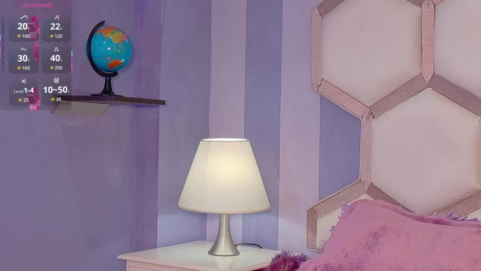 candyrisex Webcam Chat July 4, 2026