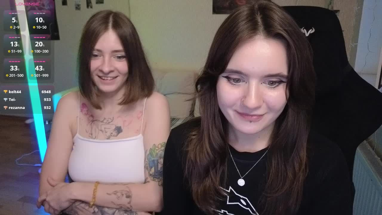 MaoandLulu Webcam Chat July 6, 2026