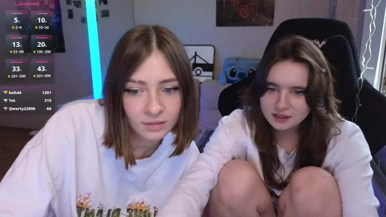 MaoandLulu Webcam Chat July 7, 2026