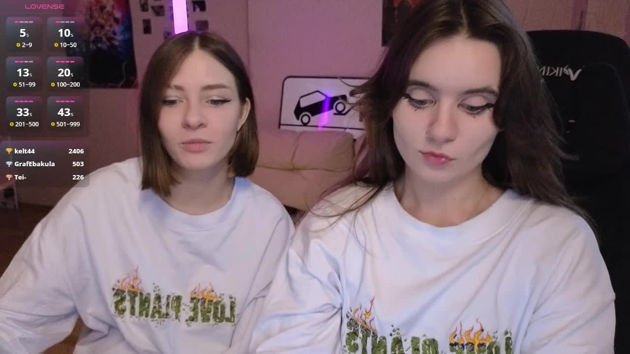 MaoandLulu Webcam Chat July 7, 2026