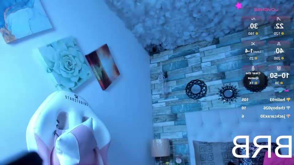 candyrisex Webcam Chat July 8, 2026