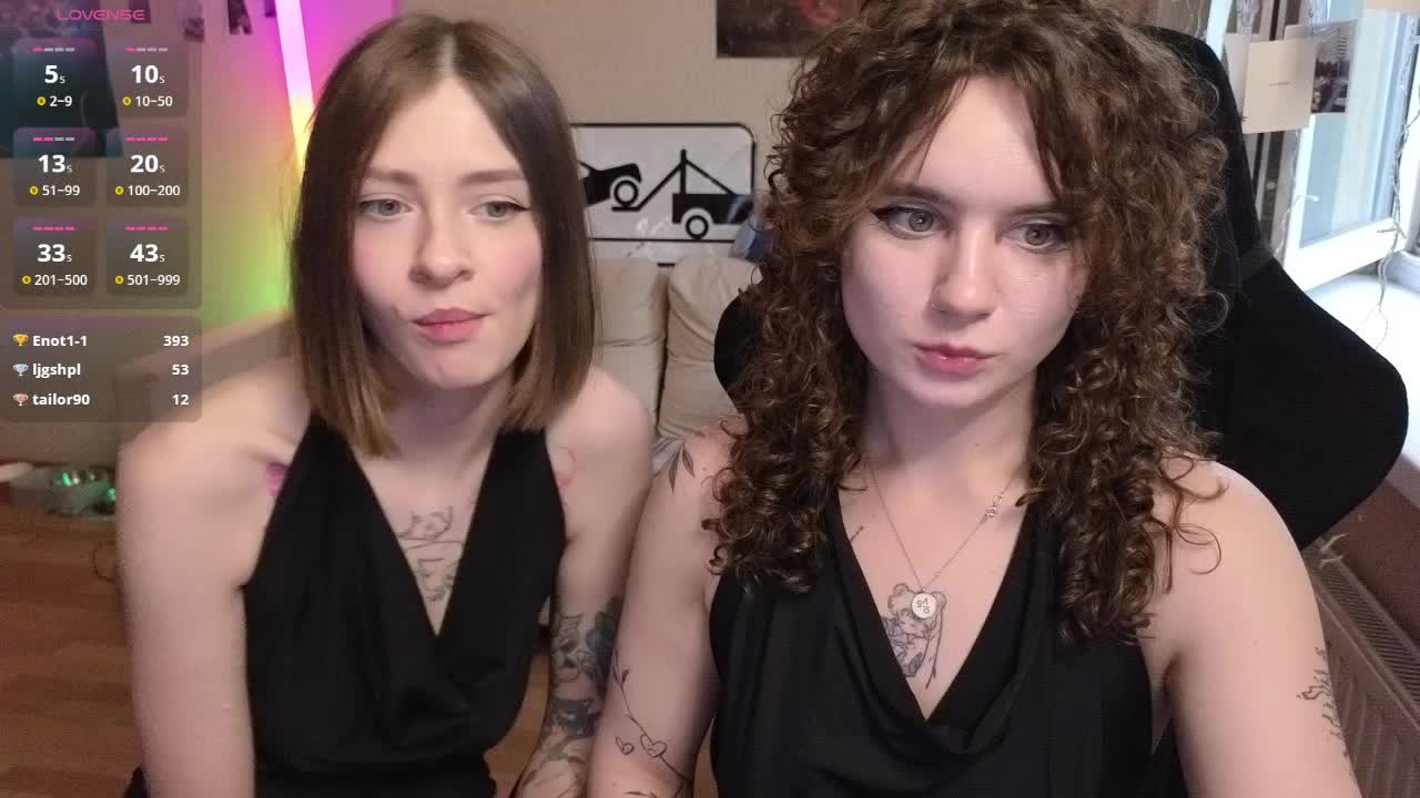 MaoandLulu Webcam Chat July 10, 2026