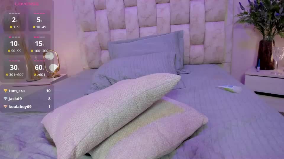 sunnyalicee Webcam Chat July 10, 2026