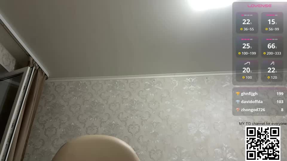 dorthadeboard Webcam Chat July 10, 2026