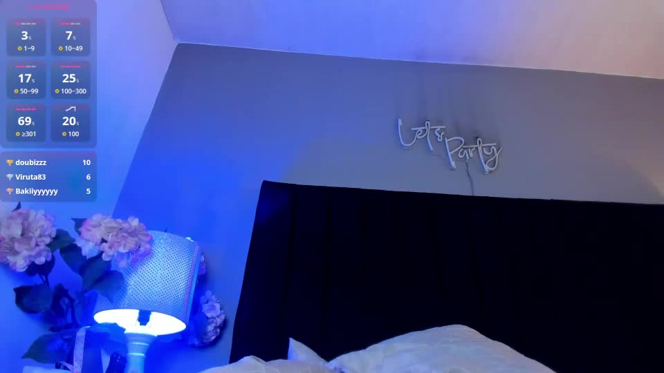 isaxcurves Webcam Chat July 10, 2026