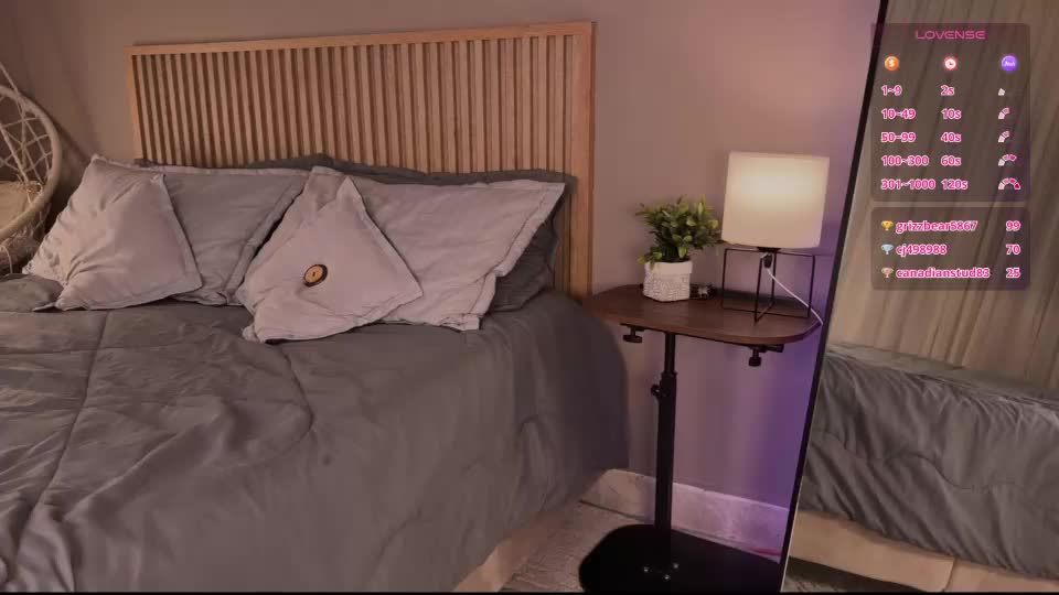 strangerstwo Webcam Chat July 14, 2026