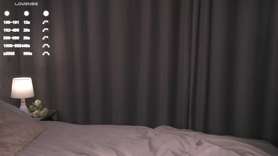 viviangood Webcam Chat July 14, 2026
