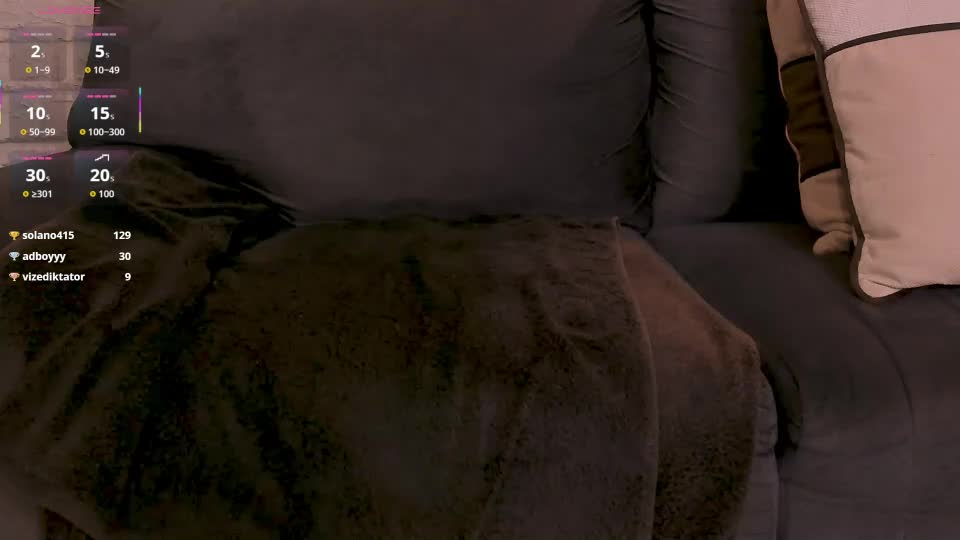 victoriabennetx Webcam Chat July 15, 2026