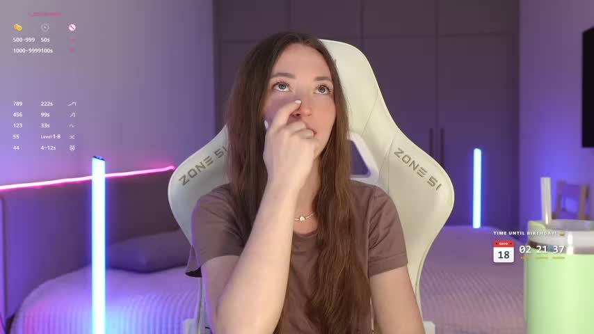 moleculegirl Webcam Chat July 15, 2026
