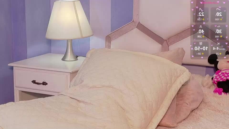 candyrisex Webcam Chat July 17, 2026