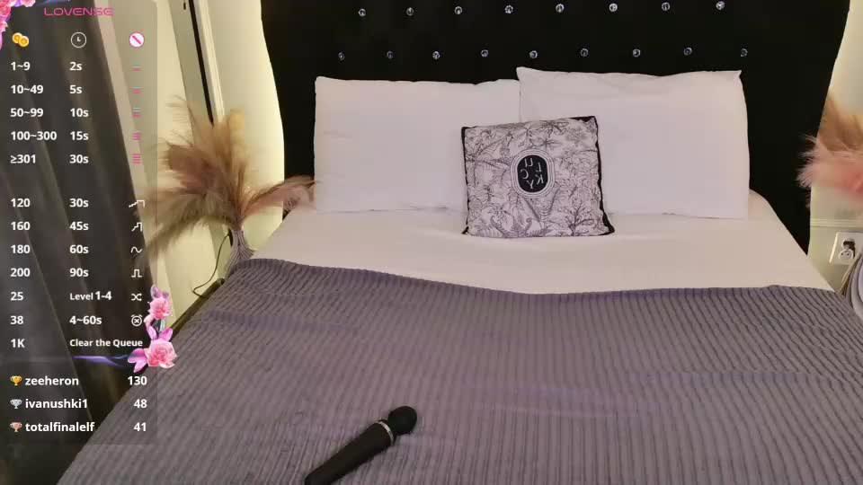 chloewells Webcam Chat July 31, 2026