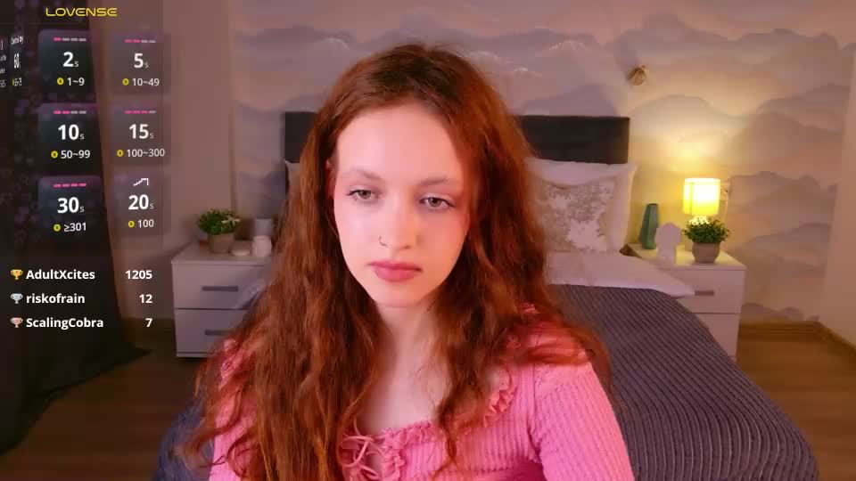 sallypinkman Webcam Chat August 3, 2026