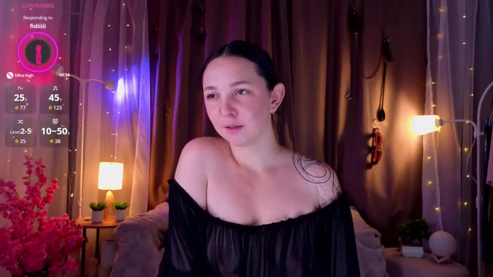 cindybekitty Webcam Chat August 3, 2026