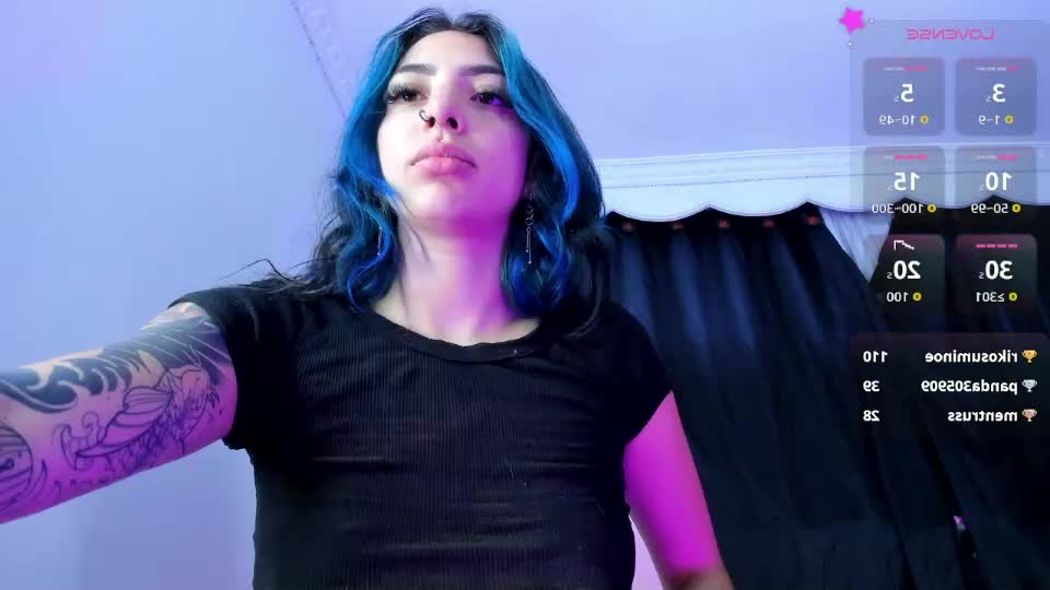 candyrisex Webcam Chat August 8, 2026