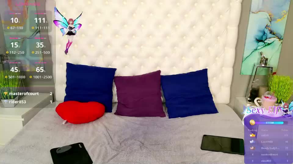 sandyways Webcam Chat August 10, 2026