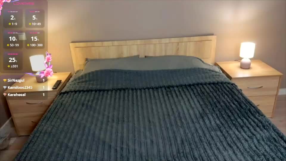nancynicely Webcam Chat August 10, 2026