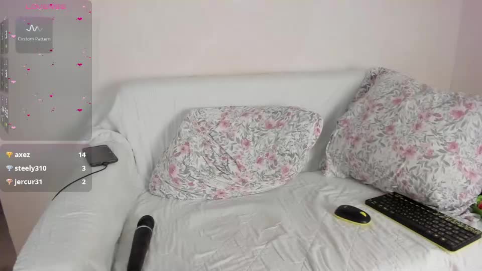 sweet_honeydew Webcam Chat August 15, 2026