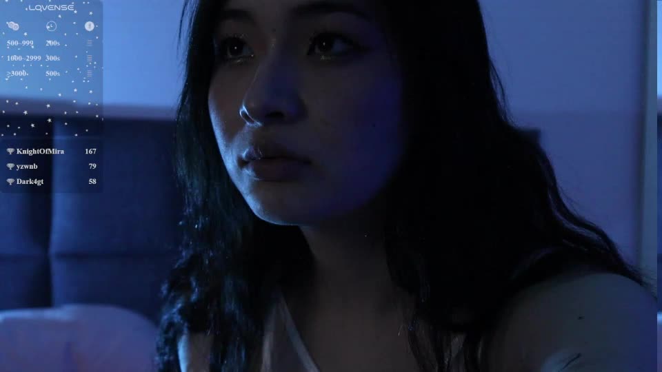 sindy_cet Webcam Chat August 23, 2026