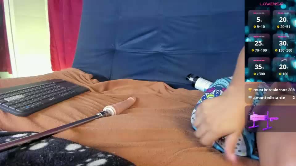 swetty_loverss Webcam Chat August 26, 2026