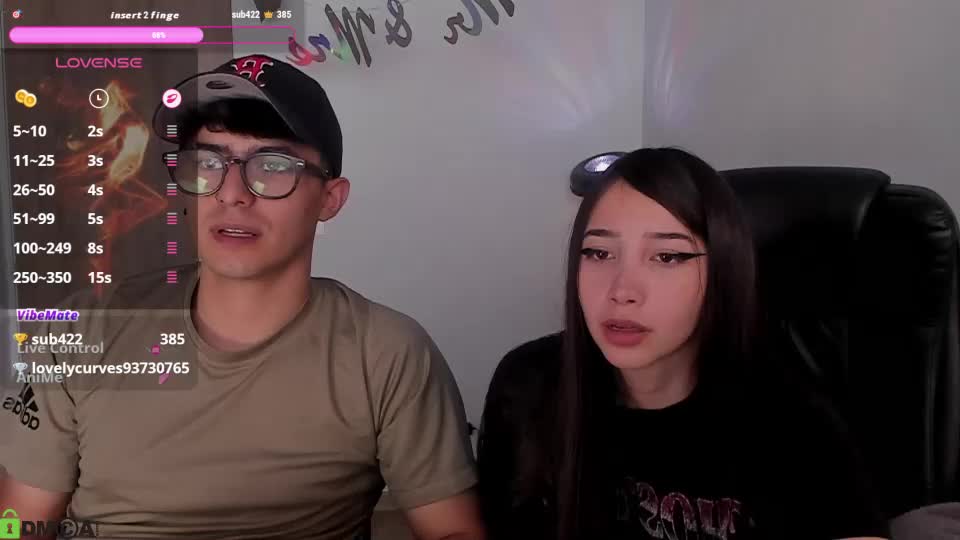 mikeyvioleta Webcam Chat August 31, 2026