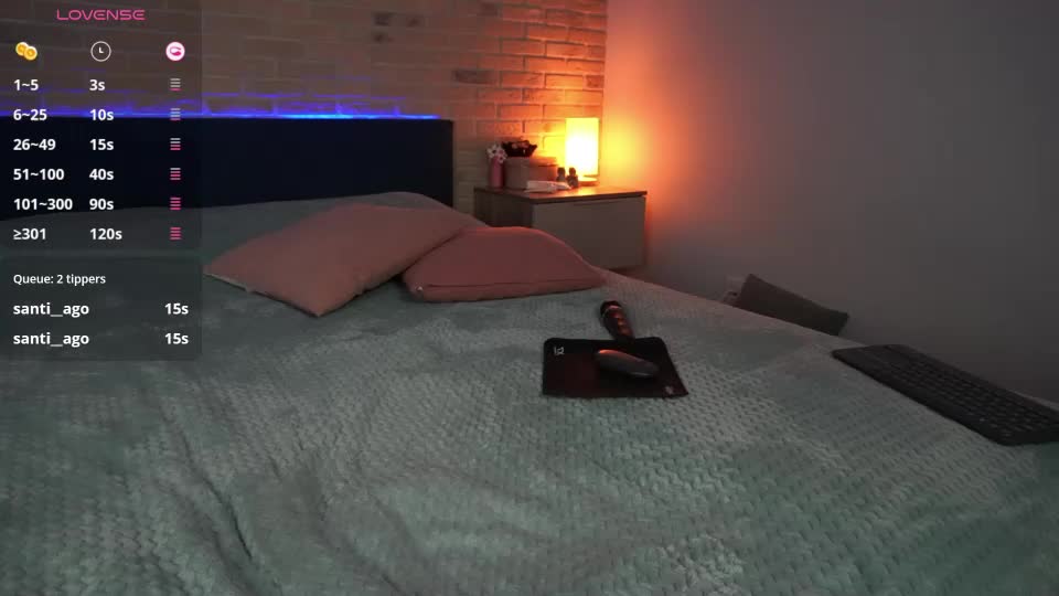 honeymoon1100 Webcam Chat September 8, 2026
