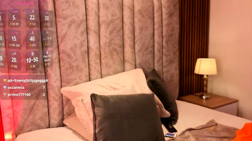 candicespencer Webcam Chat September 10, 2026