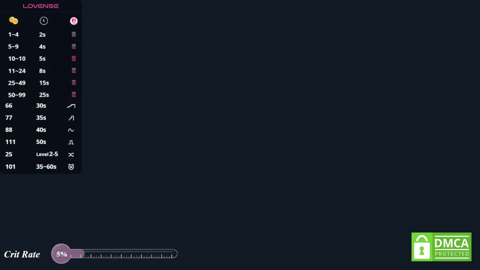 moltenpeach Webcam Chat September 11, 2026