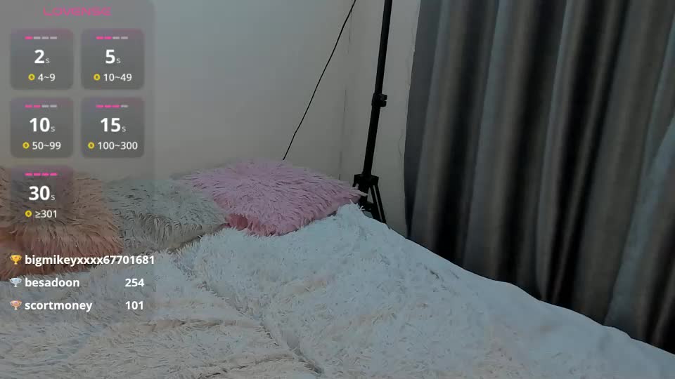 sweethearts_friends Webcam Chat September 13, 2026