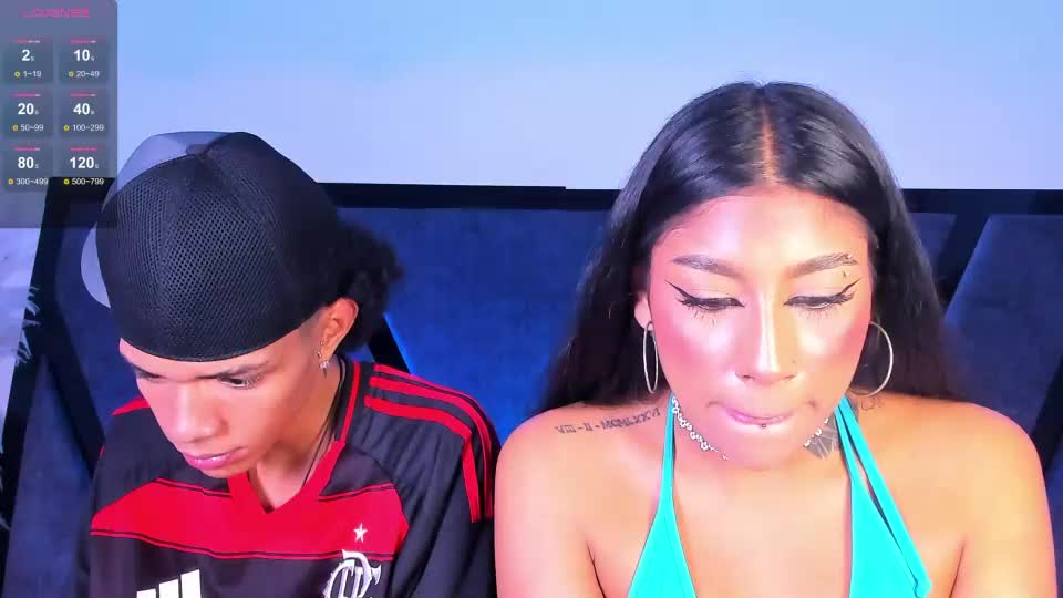 candyandmarilyn Webcam Chat September 15, 2026