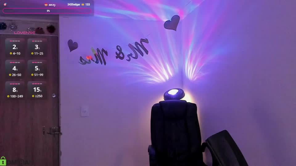 mikeyvioleta Webcam Chat September 20, 2026
