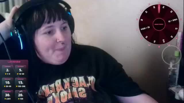 pockettpuppie Webcam Star October 4, 2026