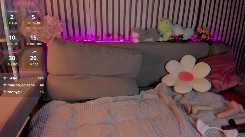 Casey_Sweeet Webcam Star October 5, 2026