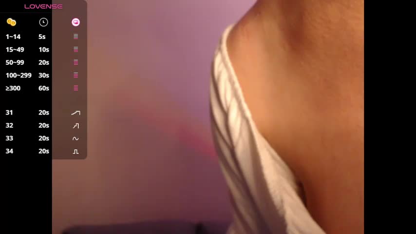 VerySweetKate111 Webcam Chat October 17, 2026