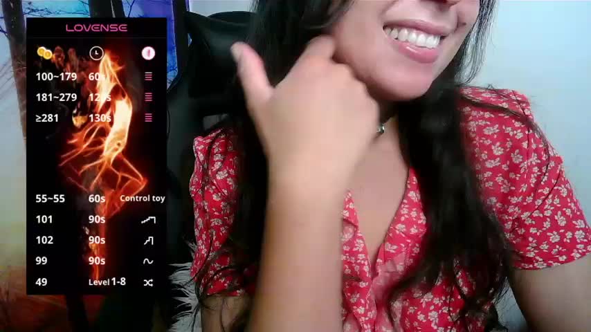 Whisperingfire Webcam Chat October 21, 2026