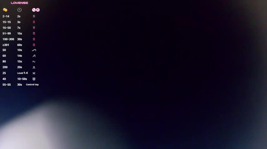 maltii_evans Webcam Chat October 22, 2026